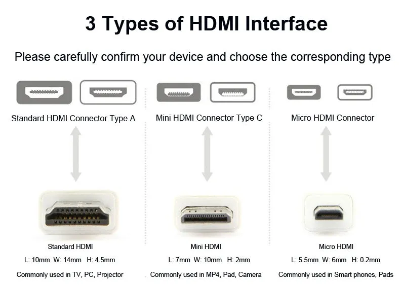 3M 4k Ultra High Quality HDMI to HDMI Cable (19Pins) - 3meters