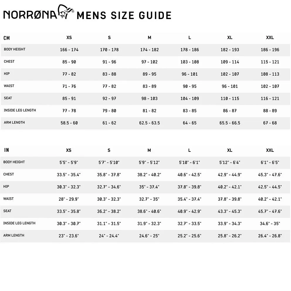 Falketind Gore-Tex Jacket